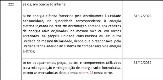 Isenção do ICMS Geração Distribuída