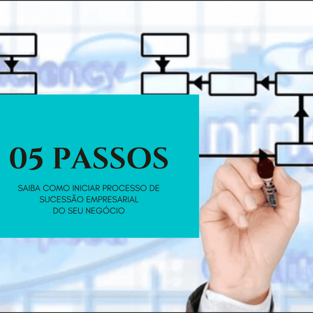 sucessao empresarial